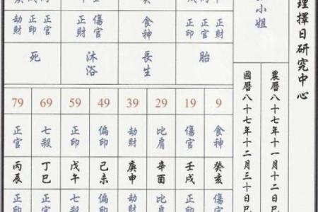 四柱八字在线排盘免费