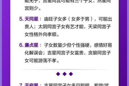 紫薇斗数子女宫巨门陷