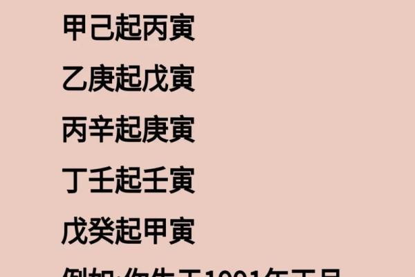 甲寅年出生的人这些八字最佳，你不容错过！