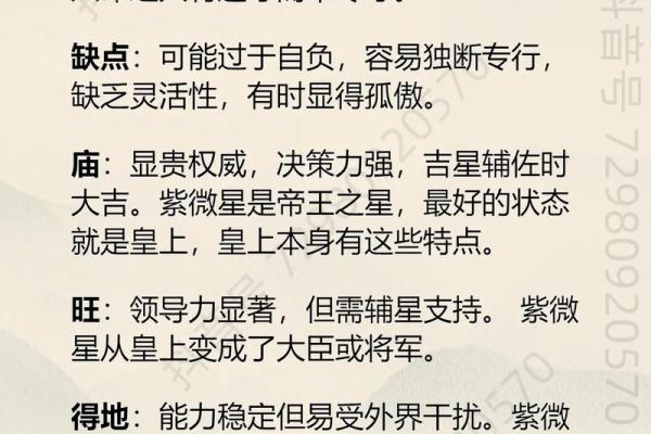 紫薇斗数适合做什么行业