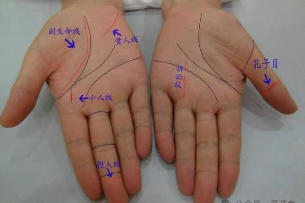 算命里的中年指多大