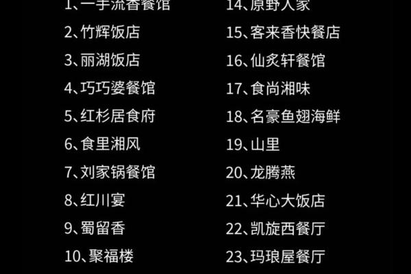 餐馆名吉凶测试
