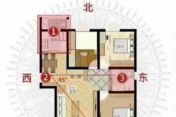 婚姻风水：预防小三的风水布局