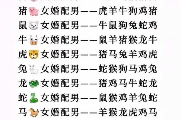 合八字属牛的女人与属虎男八字好吗 婚姻怎么样