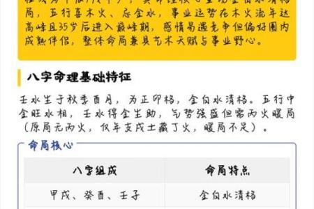 命理小孩有出息的八字