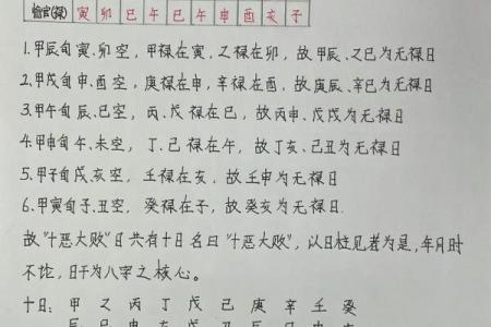 【八字算命】凶年必死？命运如何？