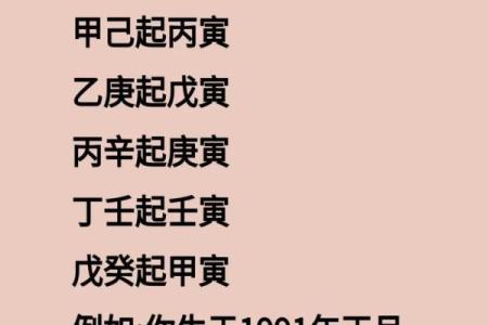 甲寅年出生的人这些八字最佳，你不容错过！