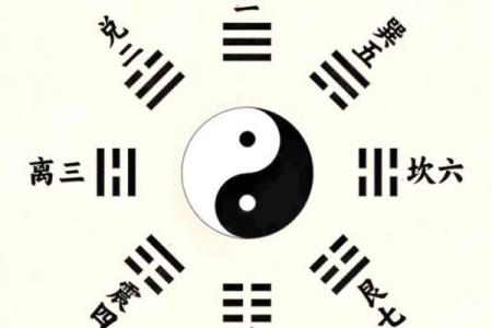 八字四吉神是什么 八字四吉神是