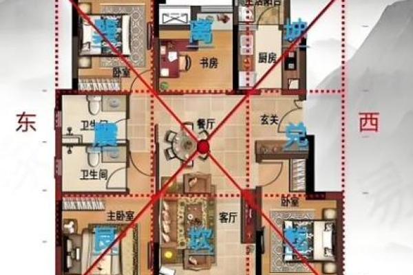 算命房子选南面