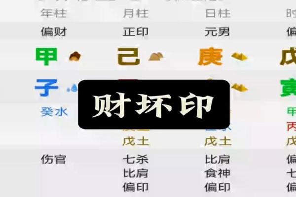 八字官印财齐全的女生厉害