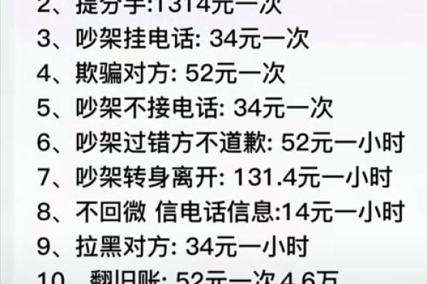 情侣之间如何利用风水化解吵架