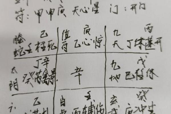 八字格局清浊怎么看