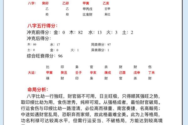 命理文化：生辰八字如果不好，可以用此方法弥补
