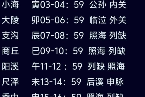 新寮八仙算命准吗