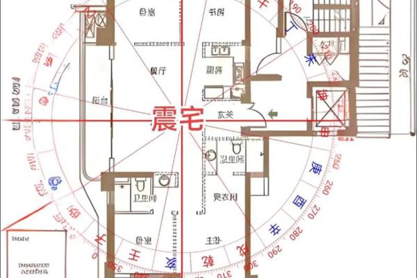 住宅房子的风水布局图片