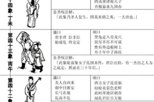 摸骨算命：详解三种额头骨形