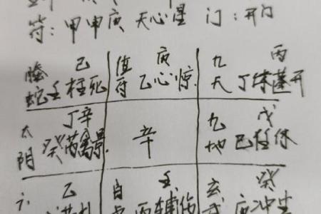 八字格局清浊怎么看