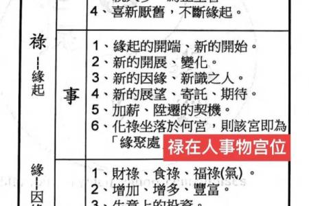 紫薇斗数古法口诀