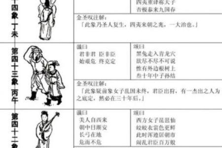 摸骨算命：详解三种额头骨形