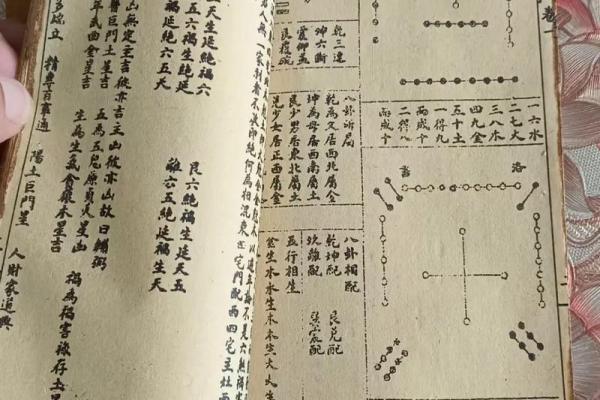 平原八宅风水，八宅风水第一课