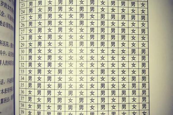 姓名测分免费测试周易