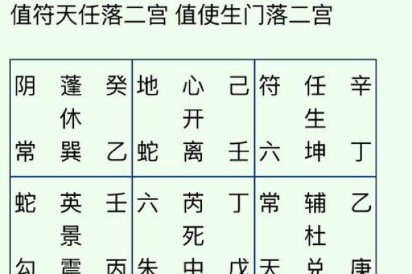 姓名测分免费测试周易