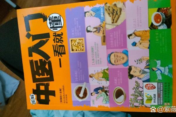 为什么算命必须懂中医学