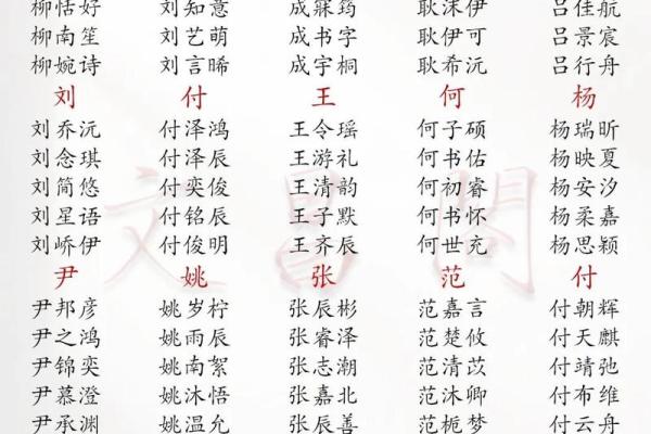 起名字生辰八字起名免费
