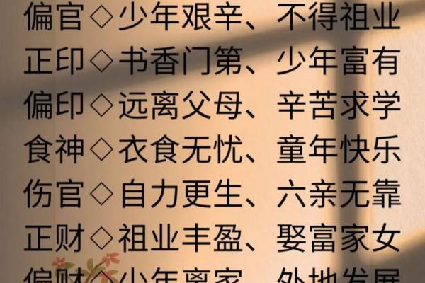 腊月二十四出世的八字命理 盛昌之命