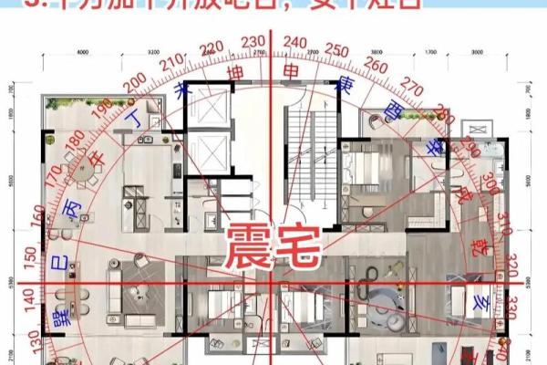 无山无水的阴宅风水，应如何选
