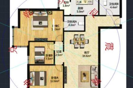 房子户型图注意点风水