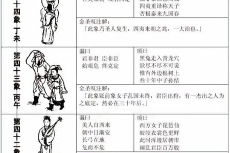 红鸾星动紫薇星开啥意思