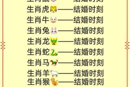 就属于成功的婚姻十二财禄查询表算命