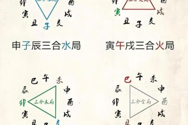 什么样的八字是大师 大师之八字何为