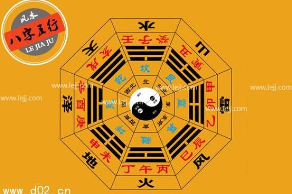 把生辰八字纹在身上