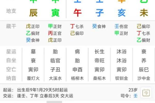 八字身弱无印克母