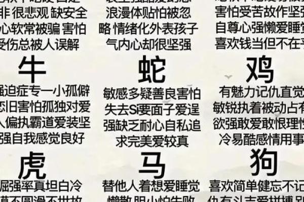 生肖性格测试：十二生肖强意思大揭秘！
