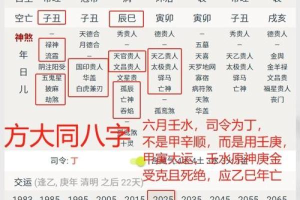 八字危机出炉什么意思,危机怎么解释