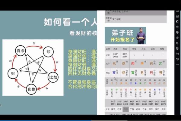 知道八字如何测出最佳发财日吗？