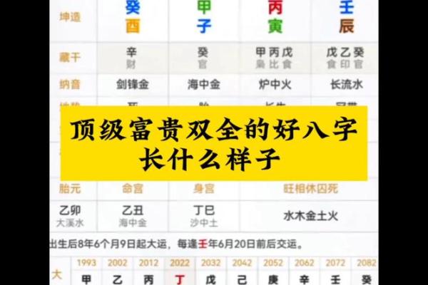 八字看事业,嫁给有社会地位的男人的八字