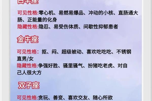 怎样查自己十二宫位 个人星盘十二宫查询