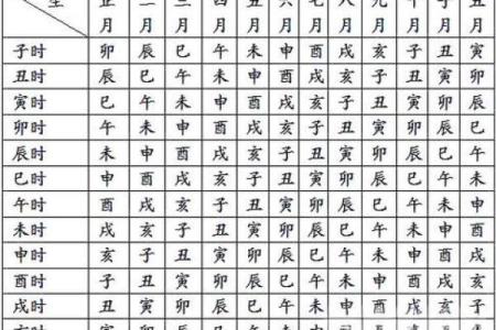 怎么看胎记算命-