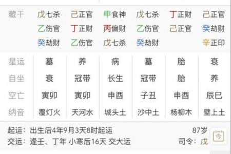 琼瑶八字婚姻详解，了解你的情感宿命