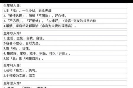 紫微斗数论女命之：男女命的异同