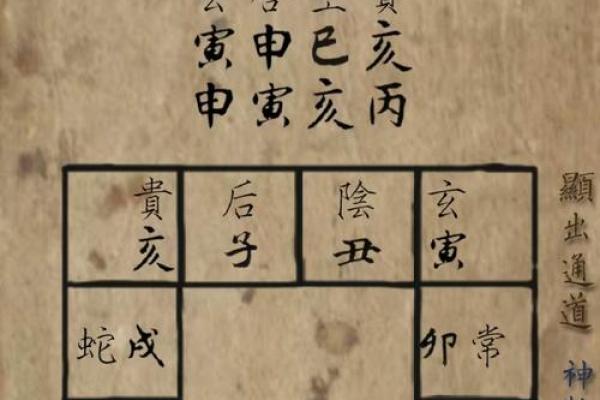 童子命排盘速查 , 假童子命去祠庙还是道观