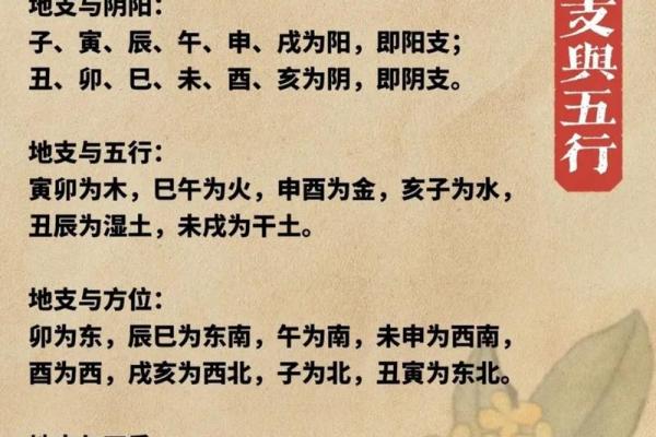 格局很好，但五行搭配很差的八字到底好不好？