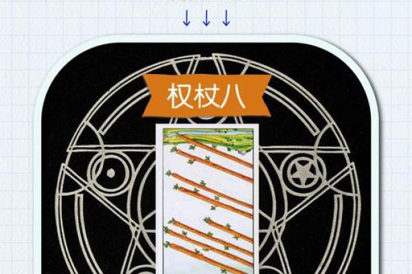 塔罗测试：你的事业高峰期是什么时候？