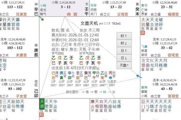 紫薇斗数看祖父