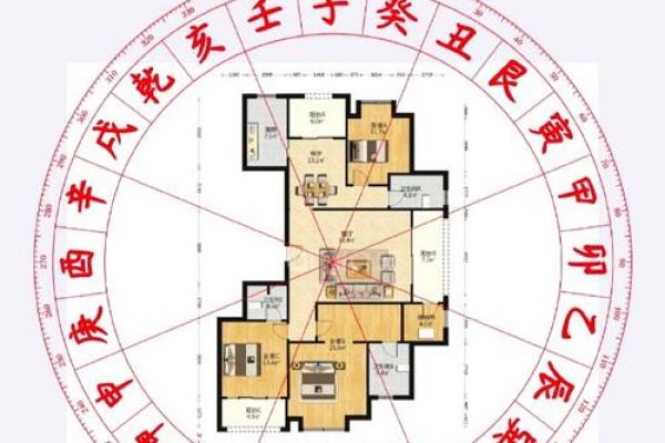 买房子选楼层,看风水.我属虎,木.老公属羊,土.