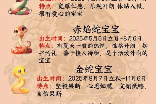 生辰八字两条龙两条蛇